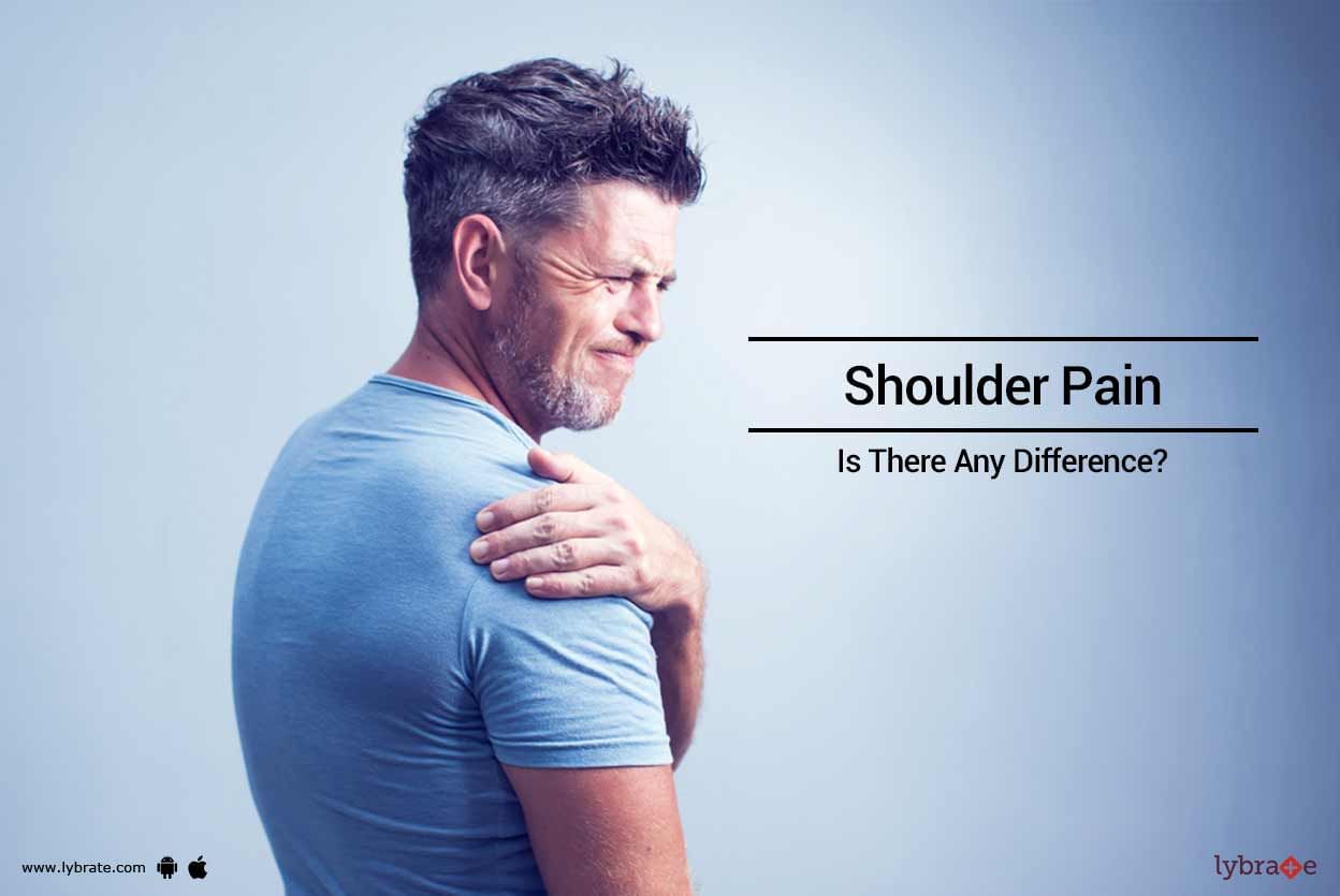 Shoulder Pain - How To Avert It?