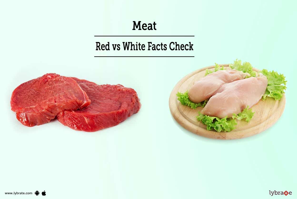 Meat - Red vs White Facts Check