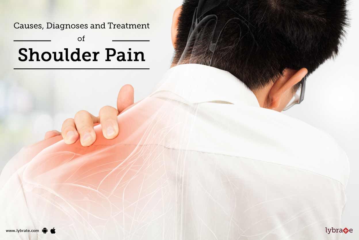 Causes, Diagnoses And Treatment of Shoulder Pain