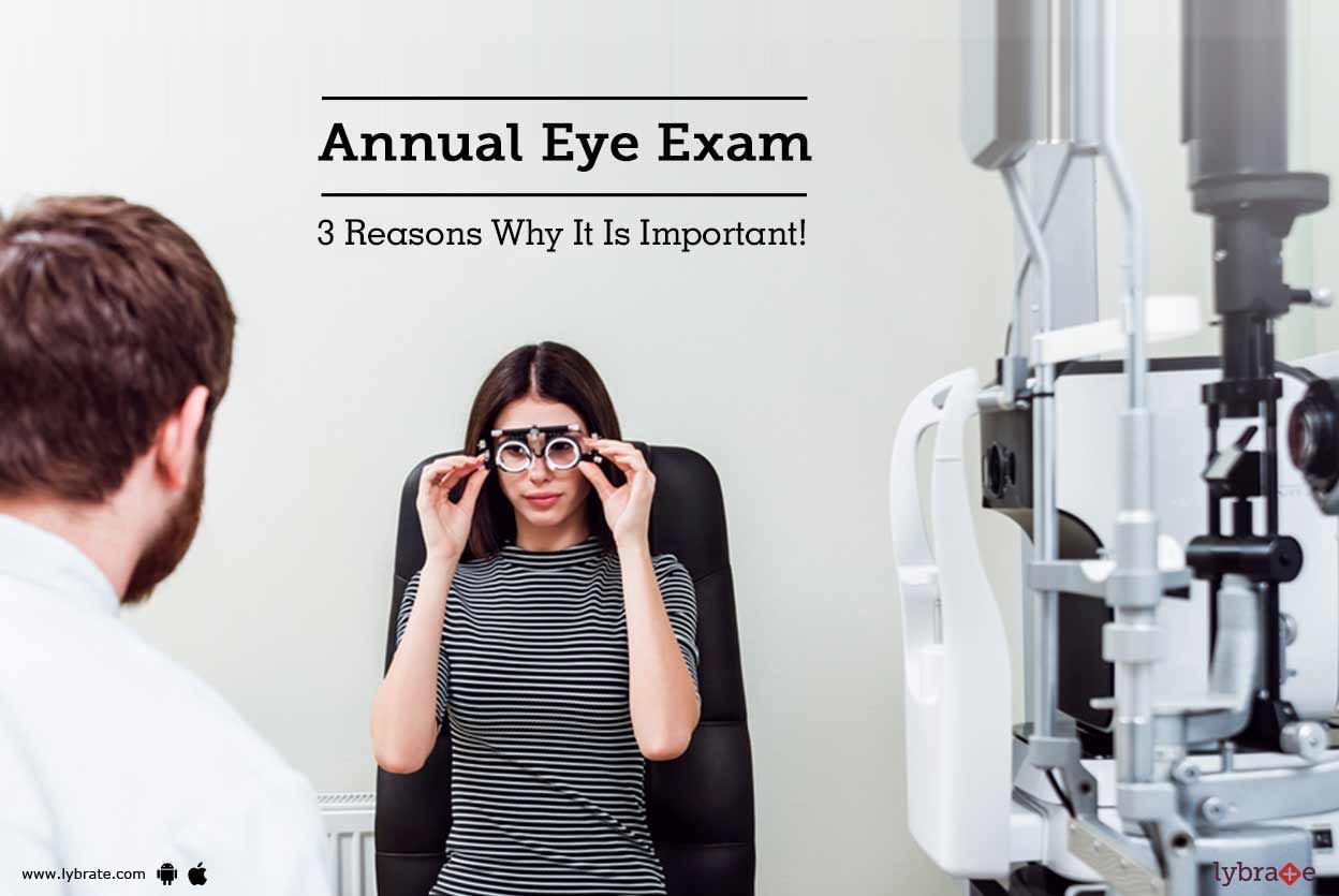 Annual Eye Exam - 3 Reasons Why It Is Important!