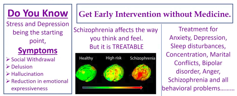 Schizophrenia - Symptoms!