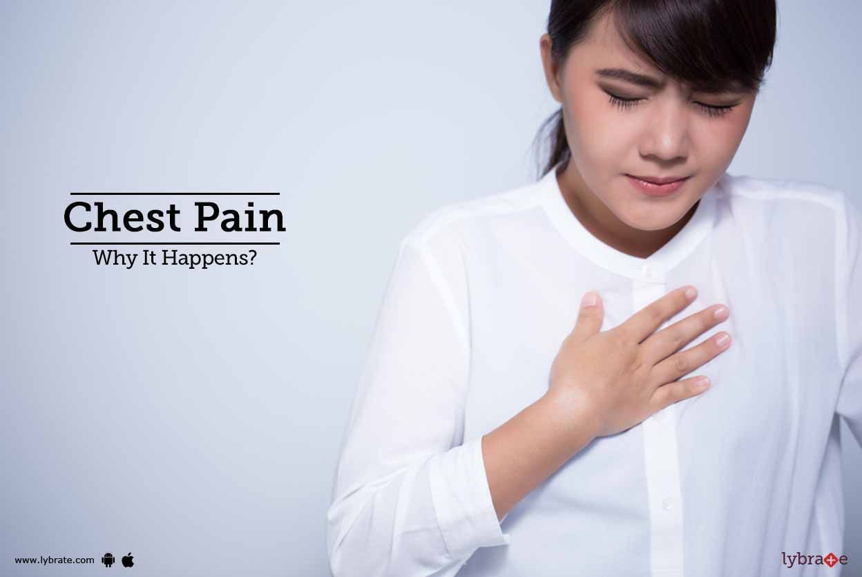 Chest Pain - Why It Happens?