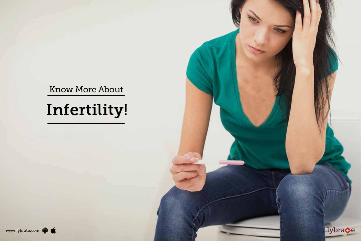 Know More About Infertility!