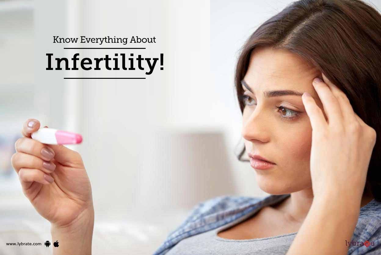 Know Everything About Infertility!