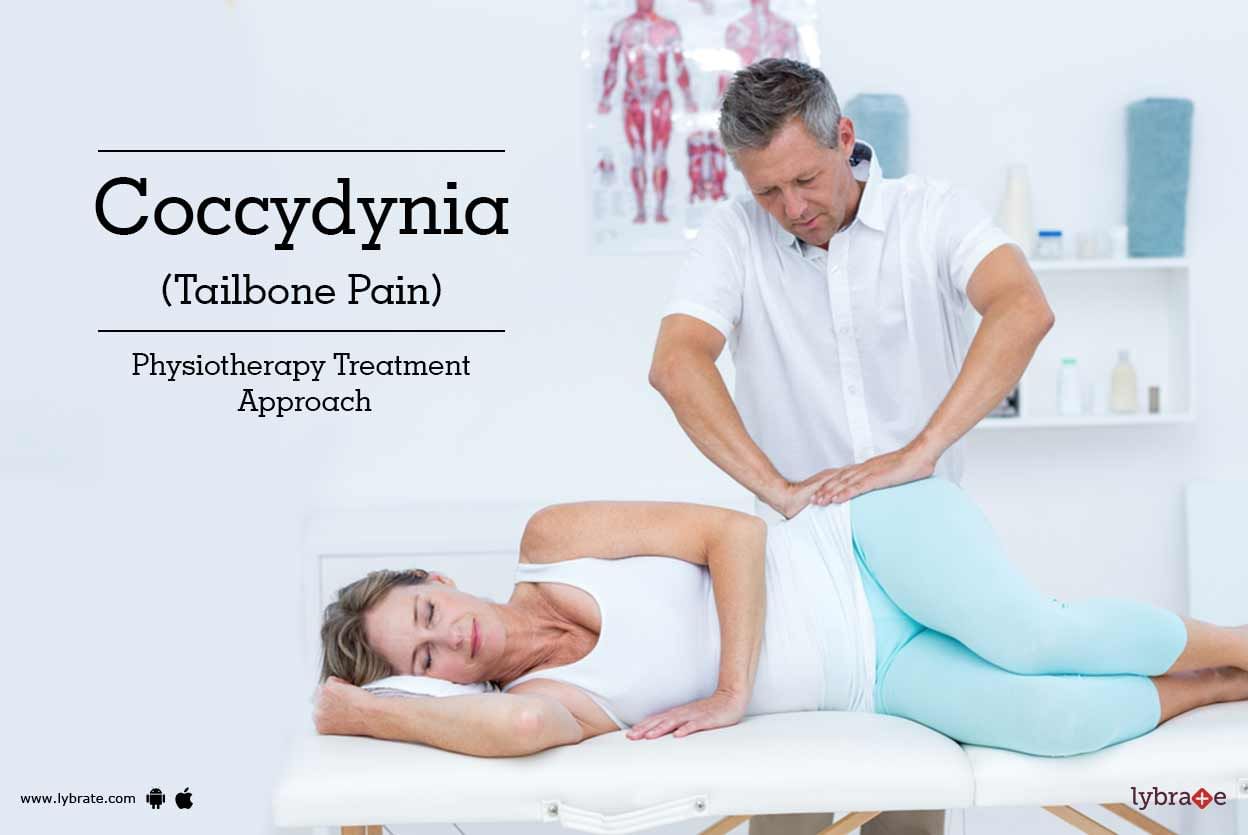 Coccydynia (Tailbone Pain)- Physiotherapy Treatment Approach