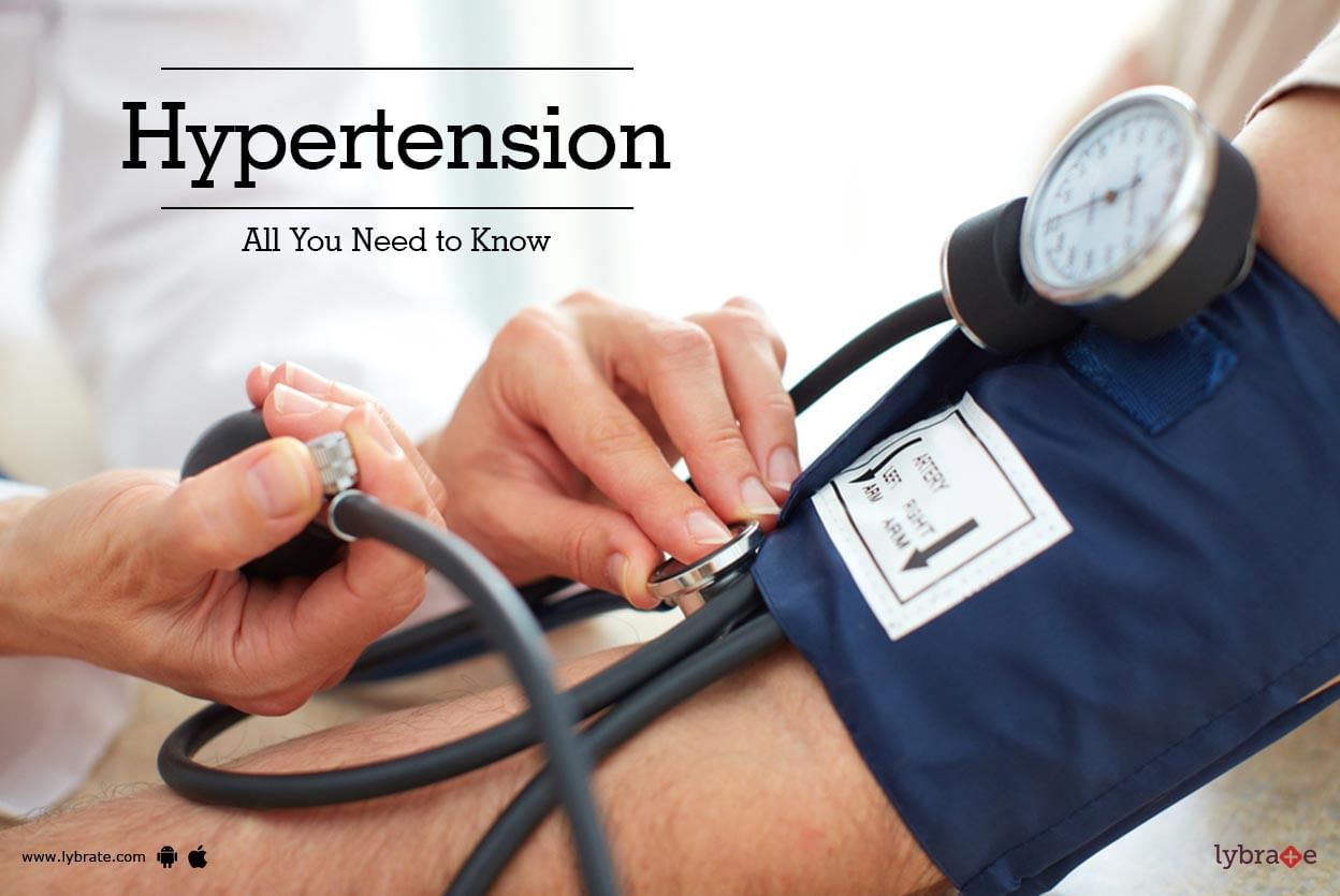 World Hypertension Day - All You Need to Know!