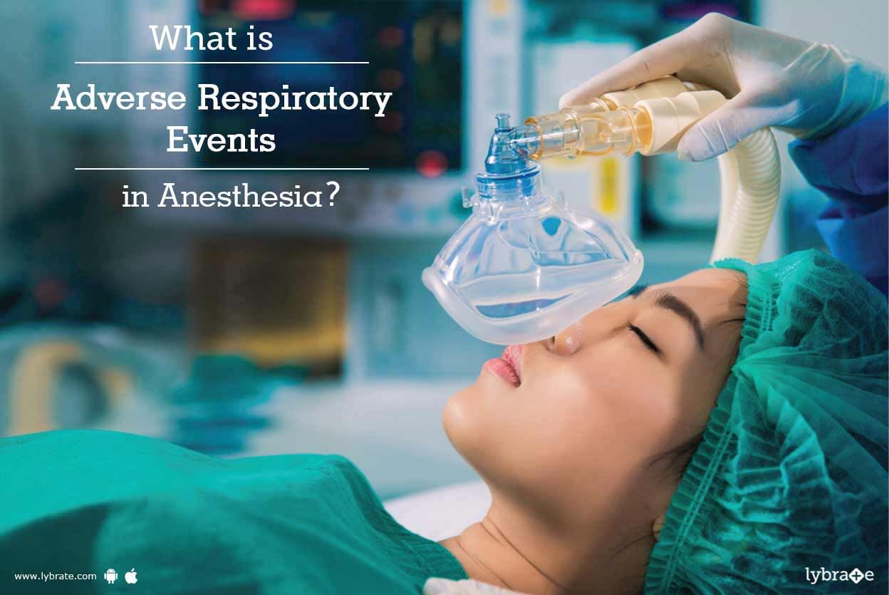 What Is Adverse Respiratory Events In Anesthesia?
