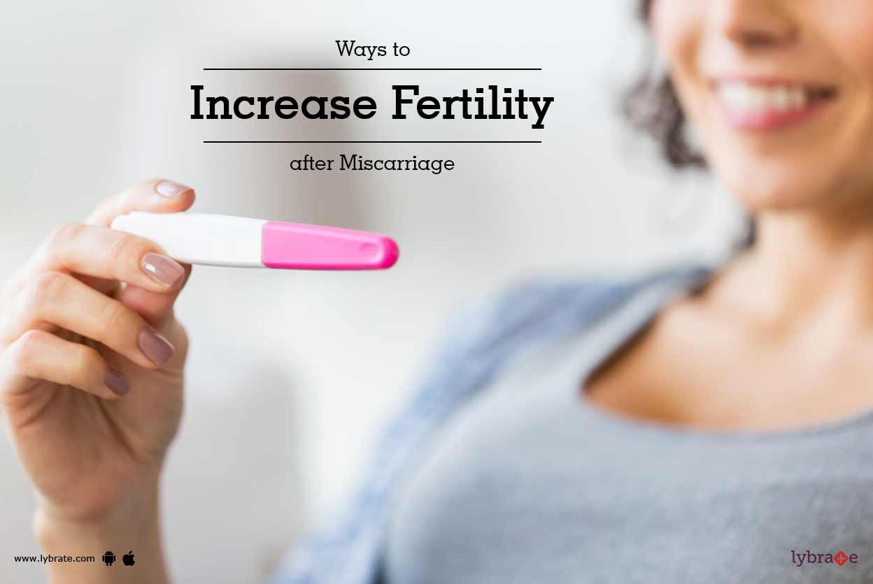 Ways To Increase Fertility After Miscarriage By Dr Asha Gavade Lybrate 