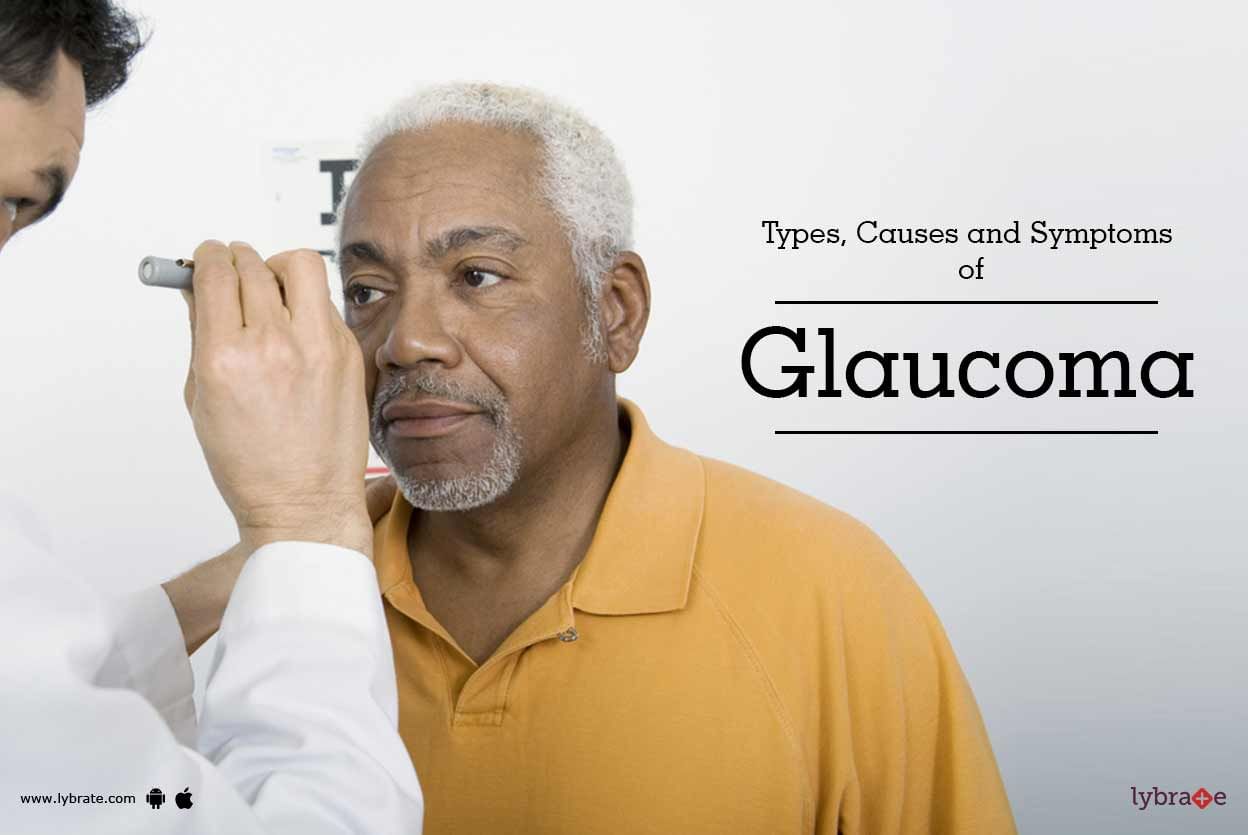 Types, Causes and Symptoms of Glaucoma