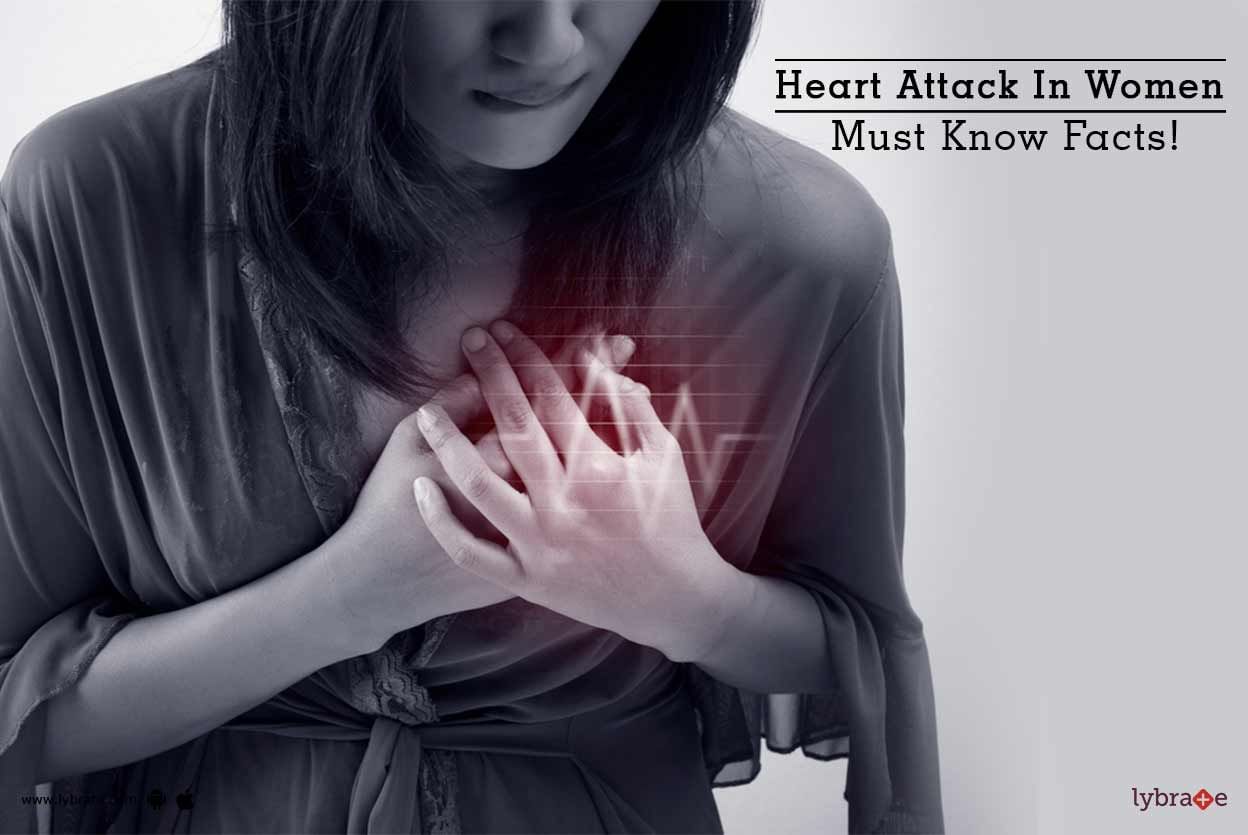 Heart Attack In Women - Must Know Facts!