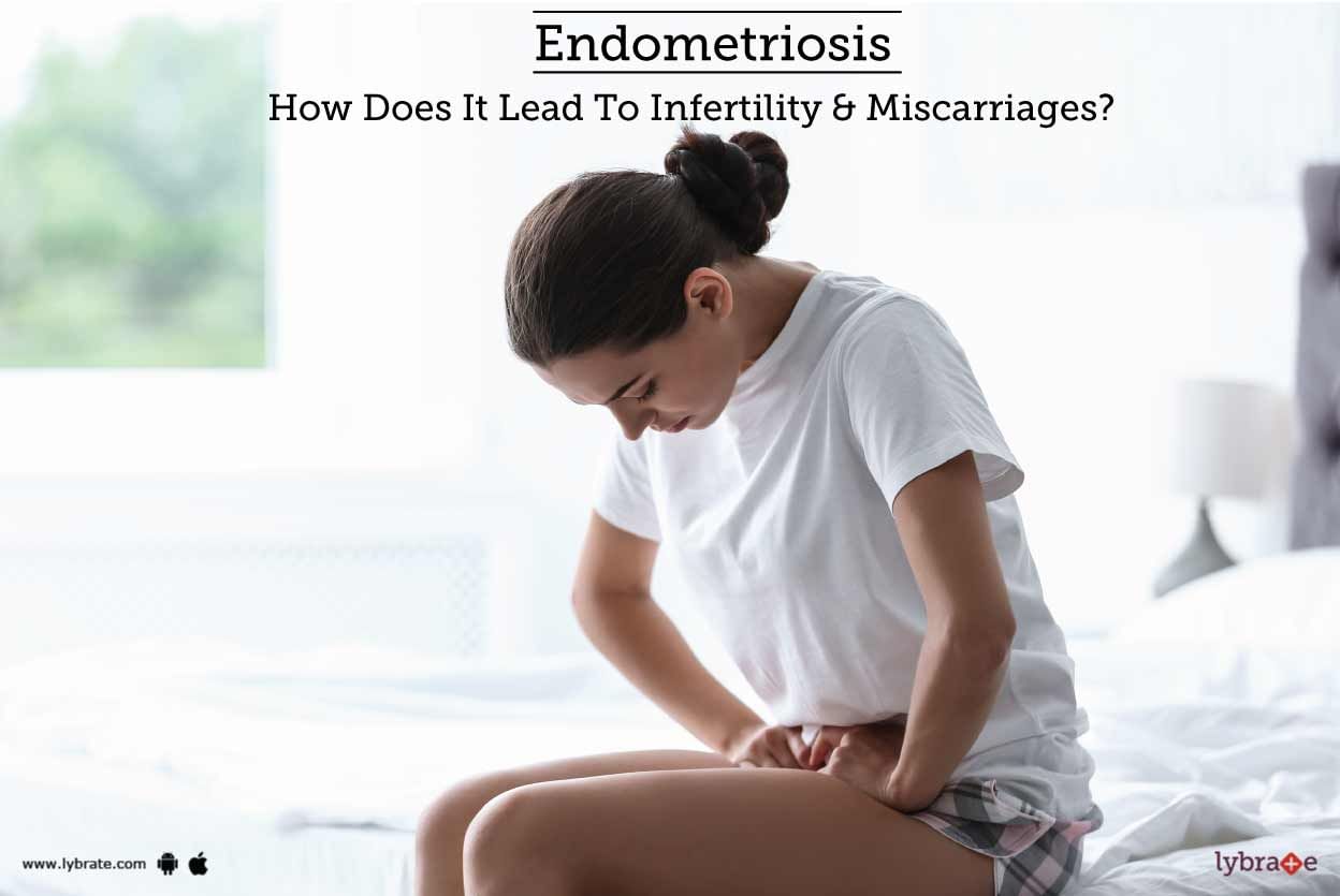 Endometriosis - How Does It Lead To Infertility & Miscarriages?