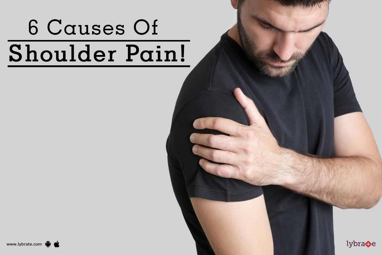 6 Causes Of Shoulder Pain!