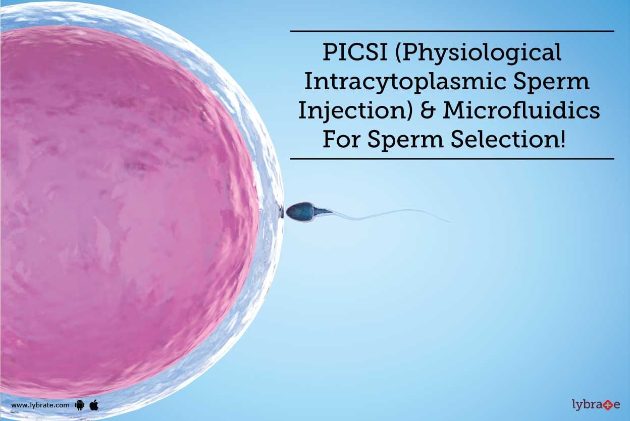 PICSI (Physiological Intracytoplasmic Sperm Injection) & Microfluidics For Sperm Selection!