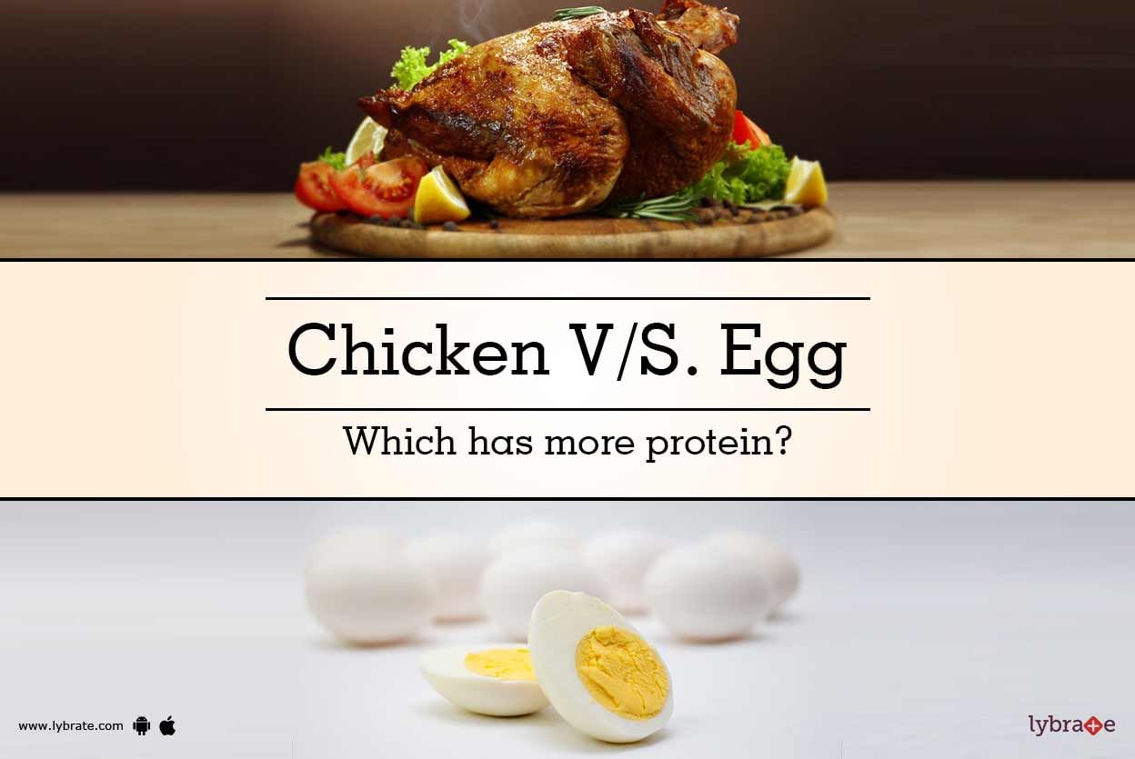 Chicken V/S. Egg- Which has more protein?