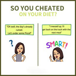 Diet Planning - Know How To Manage Cravings!