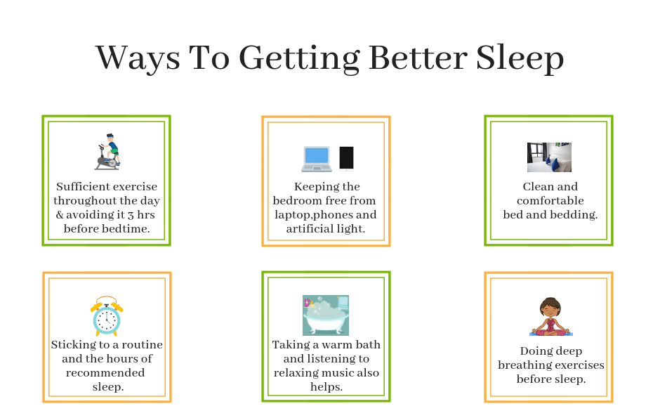 Ways To Getting Better Sleep!