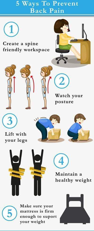 Ways to prevent back pain