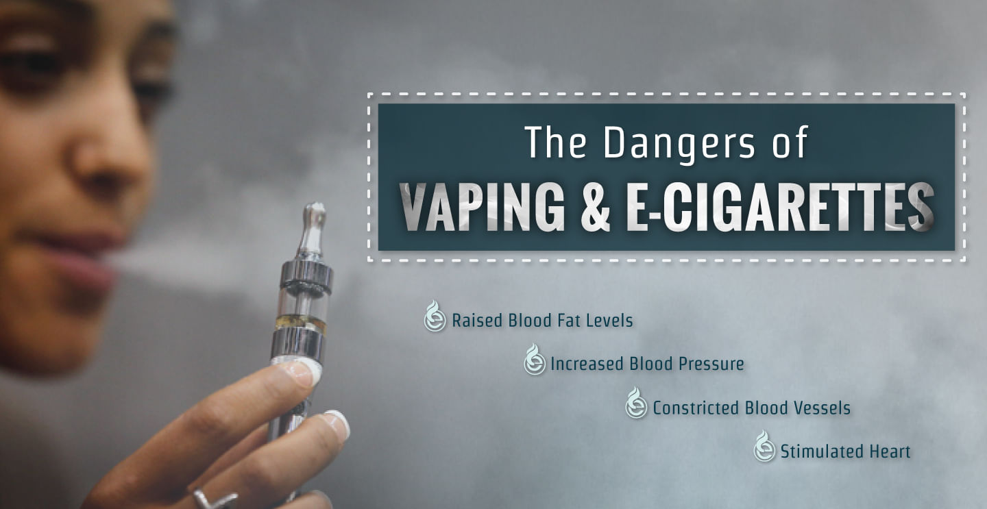 E-cigarette or E-vaping and its side effects