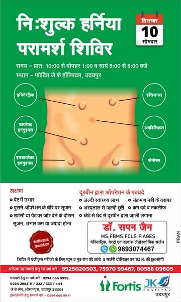 Laparoscopic Hernia Surgery @Dr.Sapan Jain