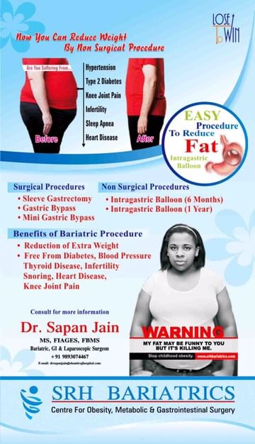 weight loss surgery @ Dr. Sapan Jain