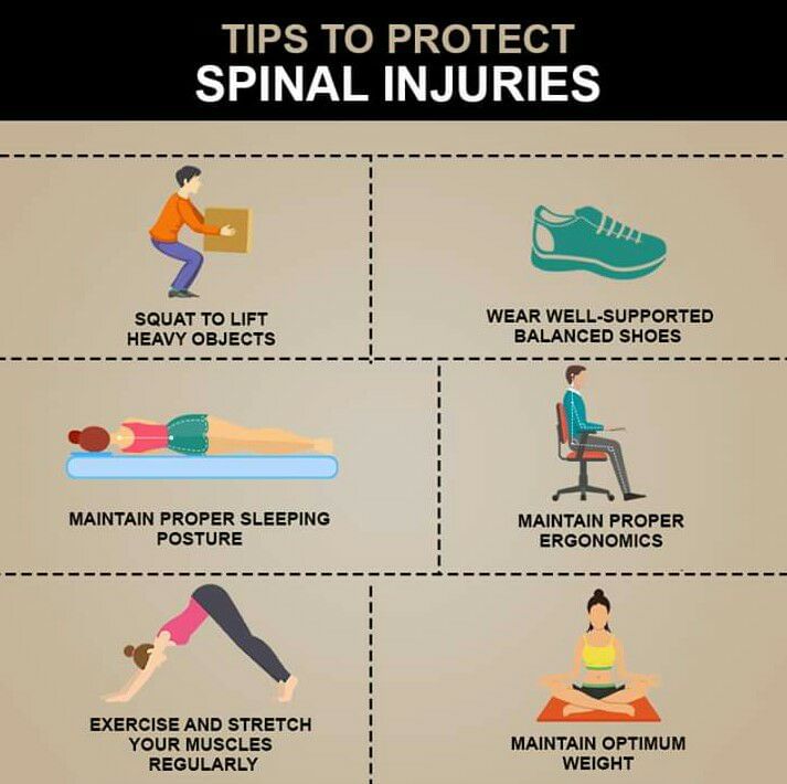Tips To Prevent Spinal Injuries!