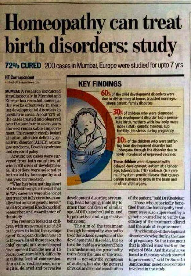 Homeopathy for birth Disorder