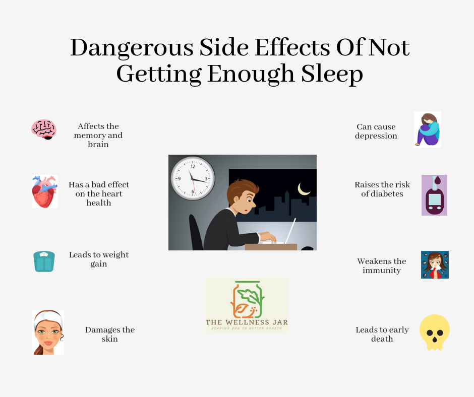 Dangerous Side Effects Of Not Getting Enough Sleep!
