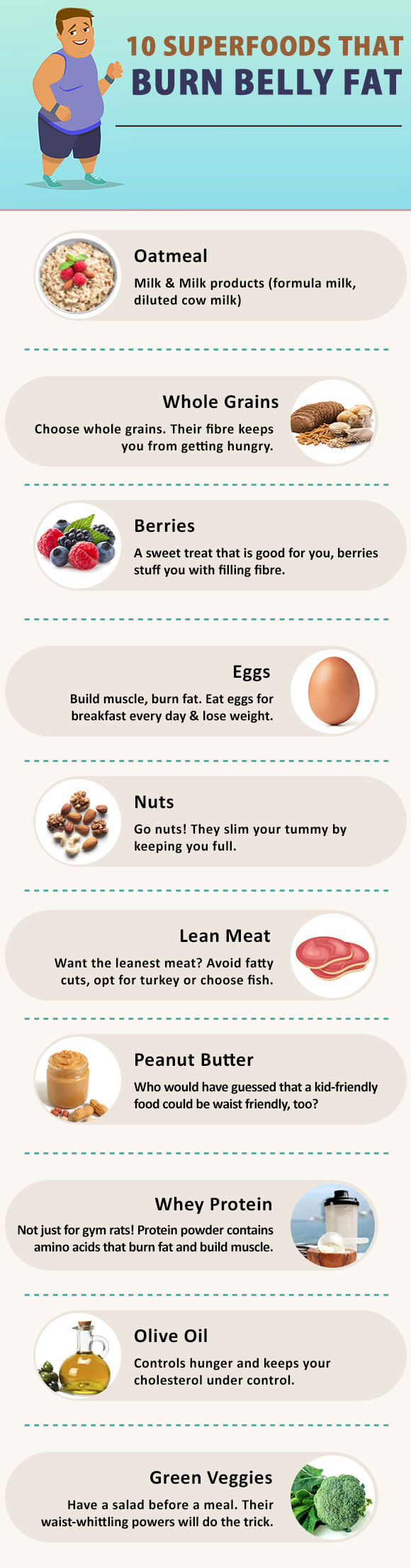 Top Belly Fat Burning Food