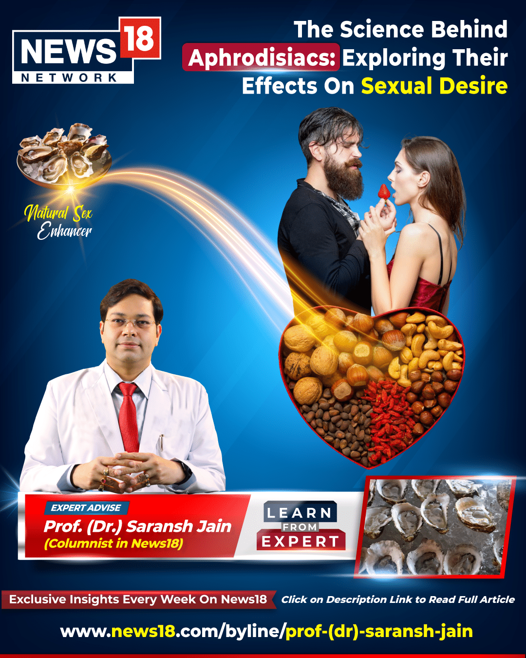 The Science Behind Aphrodisiacs: Exploring Their Effects on Sexual Desire & Limitations