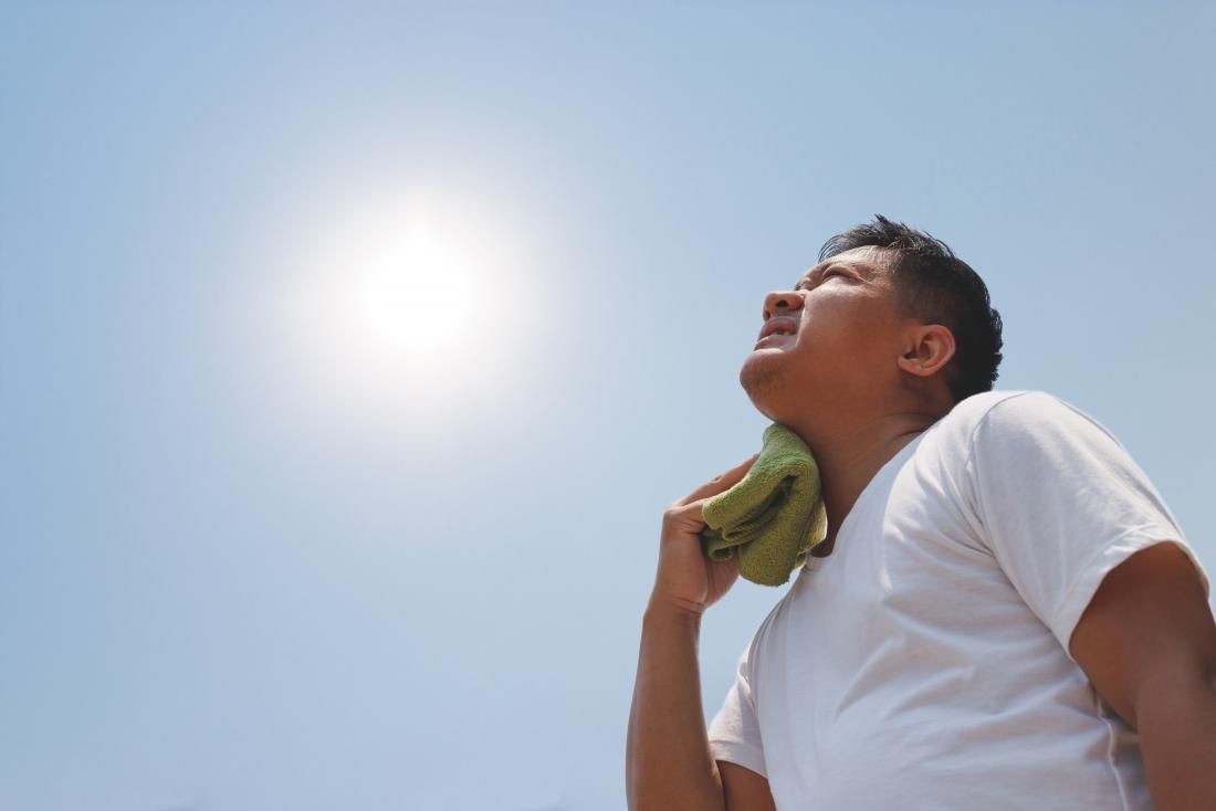 Sign and Symptoms of Heat Stroke