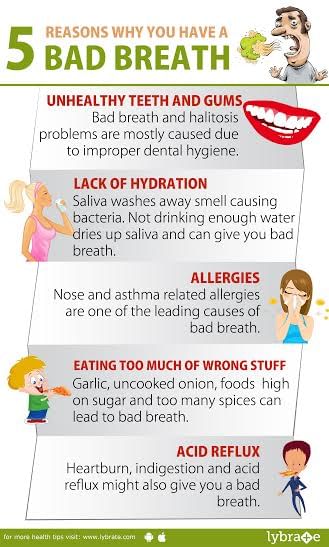 Bad Breath - 5 Reasons You Might Suffer From It And What Can You Do ...