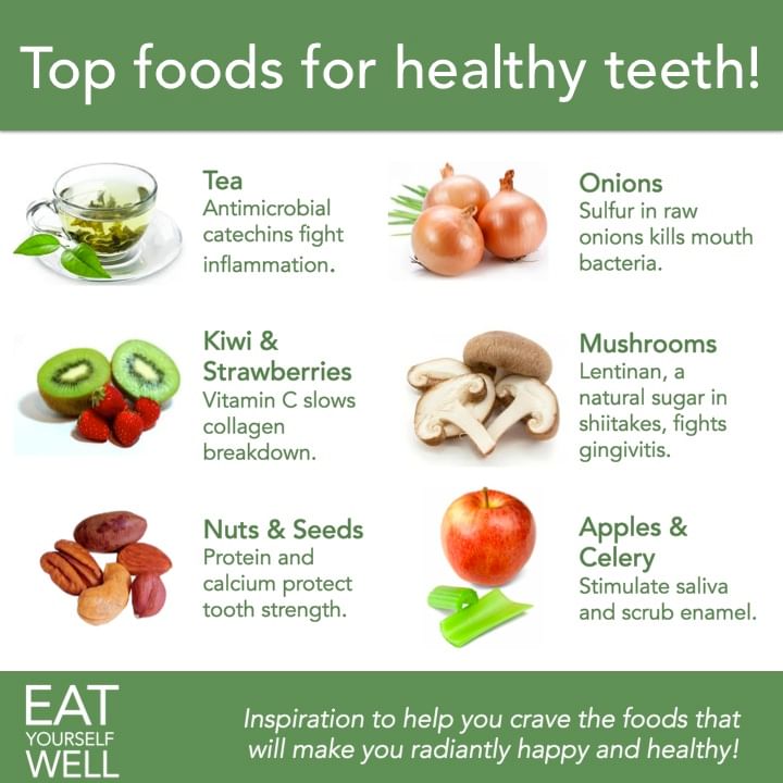 Food For Teeth