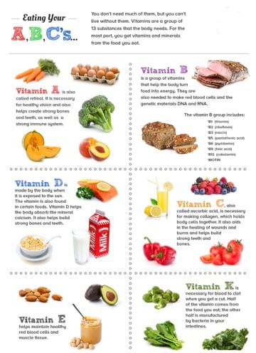 Health Benefits Of Vitamins!