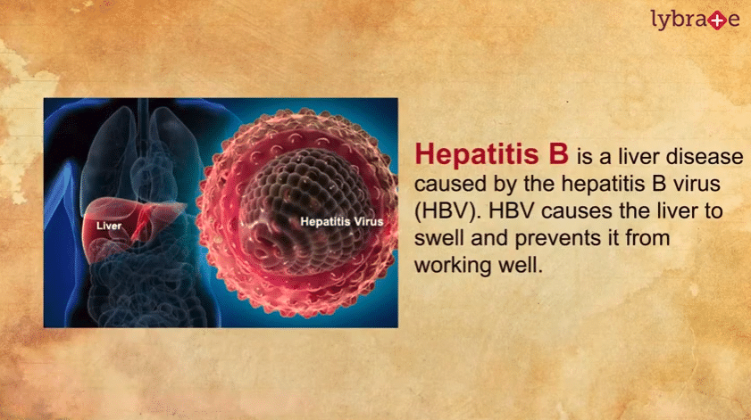 Hepatitis B - Know More About It