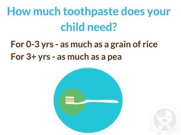 Dental Health of Your Child