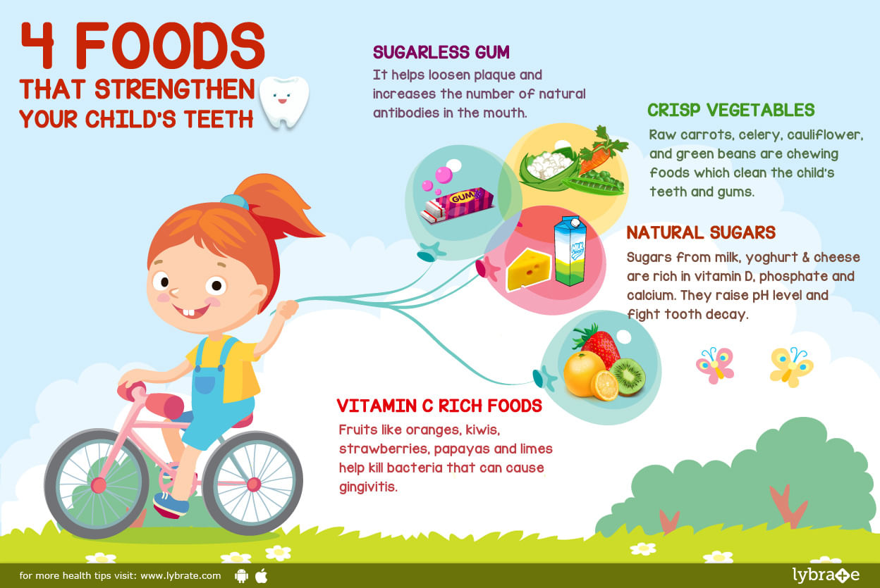 4 Foods That Strengthen Your Child’s Teeth
