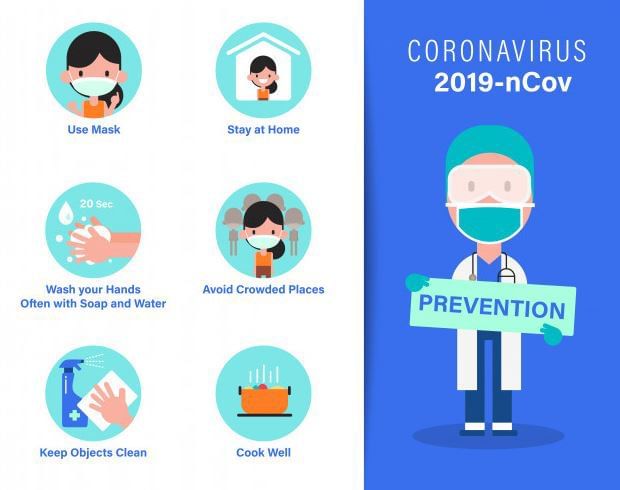Stay Healthy In COVID Crisis
