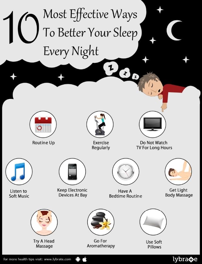 10 Most Effective Ways To Better Your Sleep Every Night