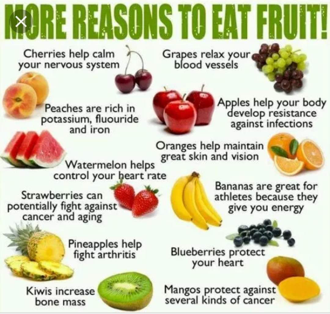 Health Benefits Of Eating Summer Fruits!