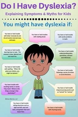 Dyslexia!