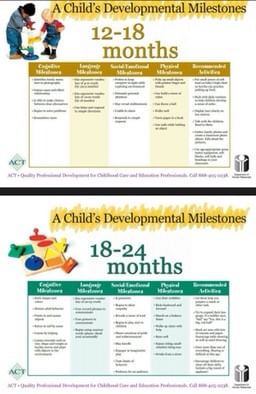 Developmental milestones!