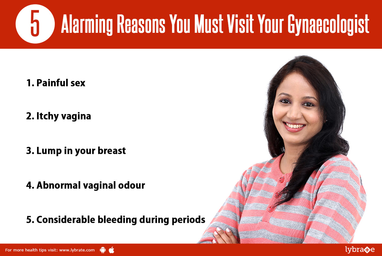 5 Alarming Reasons You Must Visit Your Gynaecologist