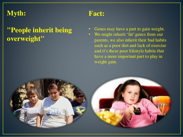 Myths And Facts Of Weight Gain