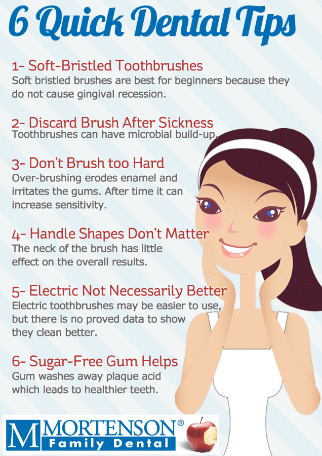 Quick Dental Tips