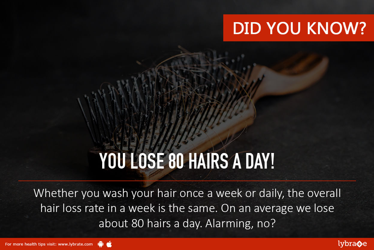 Super Fact of the Day: You lose 80 hairs a day!