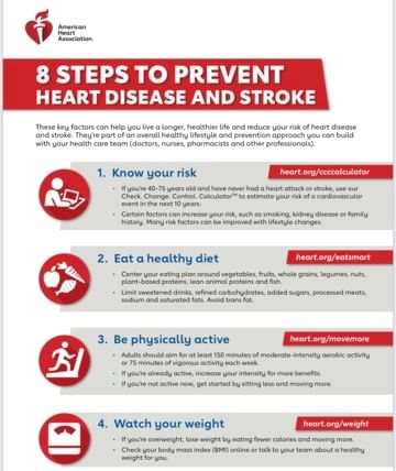 8 Steps to prevent Heart Disease and Stroke