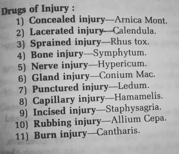 Drugs For Different Injuries!