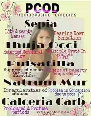 Homeopathic Remedies For PCOD!