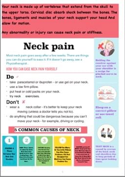 know about neck pain