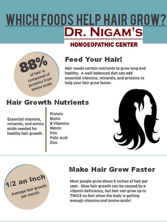 Healthy Hair: What Should You Eat?